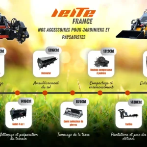 Guide pratique pour la remise en état d’un terrain avec le mini chargeur LTH380 Leite et ses accessoires